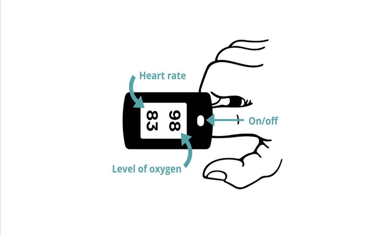 Is oxygen normal human level in the body what Safe Oxygen